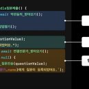 코드클린