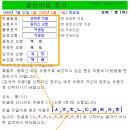 이름 이미지