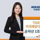 주식회사 웰물류 이미지