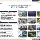 더드림오피스