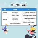 대구중구 지역자활지원센터