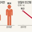 크린워터 네이버블로그