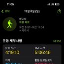 돈돼지고기집
