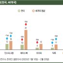 우리미디어 - 문경시 금천로 569 | 우리미디어
