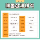 소래역 공인중개사사무소 이미지