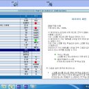 타이어타운오류점 이미지