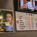 윤봉근돼지고기전문점(동대구점)