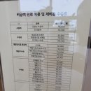헬스로 올라갔던 간수치 후기!