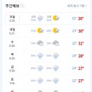 공차울산 이미지