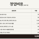 미래산장 이미지