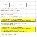 분양권과 1세대 1주택 이미지