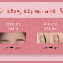눈썹윤