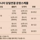 (주)현대항공여행사 이미지