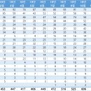 13.신창주공 이미지