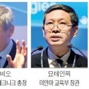 글로벌미래융합교육