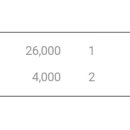 굽모닝닭:오리숯불바베큐 이미지