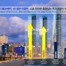 밸류더원 이미지