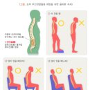 서울굿닥터의원 이미지