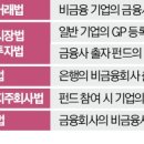 금산산업 이미지