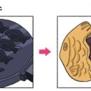 객체는붕어빵 이미지