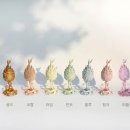 금동 | 국중박 굿즈(뮷즈) 백제금동대향로 구매 후기