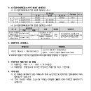 청호1지구