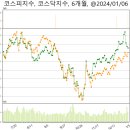 태영비엠