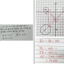 여의도여자고등학교 내 이미지
