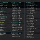 실버케어 심리상담사 1급 이미지