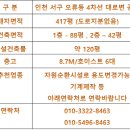 88자동차정비 이미지