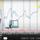 투자의 미래&#39; 독서 후기(6)