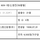 서울돈암초등학교 이미지