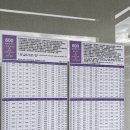 델리 713 | 제주 5성급호텔 추천/제주 호캉스 추천, 파르나스호텔🏨 (디럭스킹 룸 솔직후기)