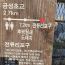 전류정 여흥민씨 충절유적 | 초보산꾼 답사 기록 : 전류리 포구. 여흥민씨충절유적. 봉성산 사진 답사기.. (22년)
