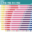 이니에스타·토레스 효과…J리그 평균 관중 10년 만에 1만9000명 돌파 이미지