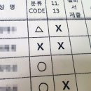 구미개인정비 이미지