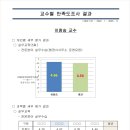 태백 행정사사무소 이미지