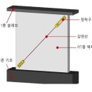 시엘에스이엔지