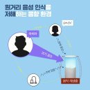 [AI 기술] 멀리서도 잘 알아듣는 NUGU만의 비법이 있다?! : 원거리 음성인식 전처리 기술 편