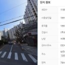 달서구청 우측 이미지