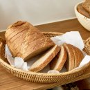 더 브레드 이미지