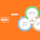 메디헬퍼 이미지
