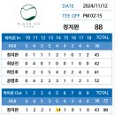 24회 용인플라자CC 라운딩 이미지