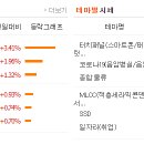 스마트종합시멘트 이미지