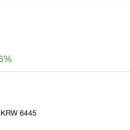 탑캐슬 호텔 이미지