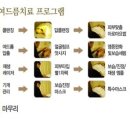 금산한의원 이미지