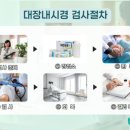 구의베스트내과의원 이미지