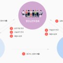 행정심판 119 이미지