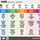 (주)비엠 티스토리