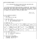 제15호 어린이공원 이미지